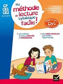 Méthode lecture - ma,