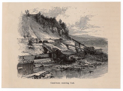 Canal coal docks - canal,